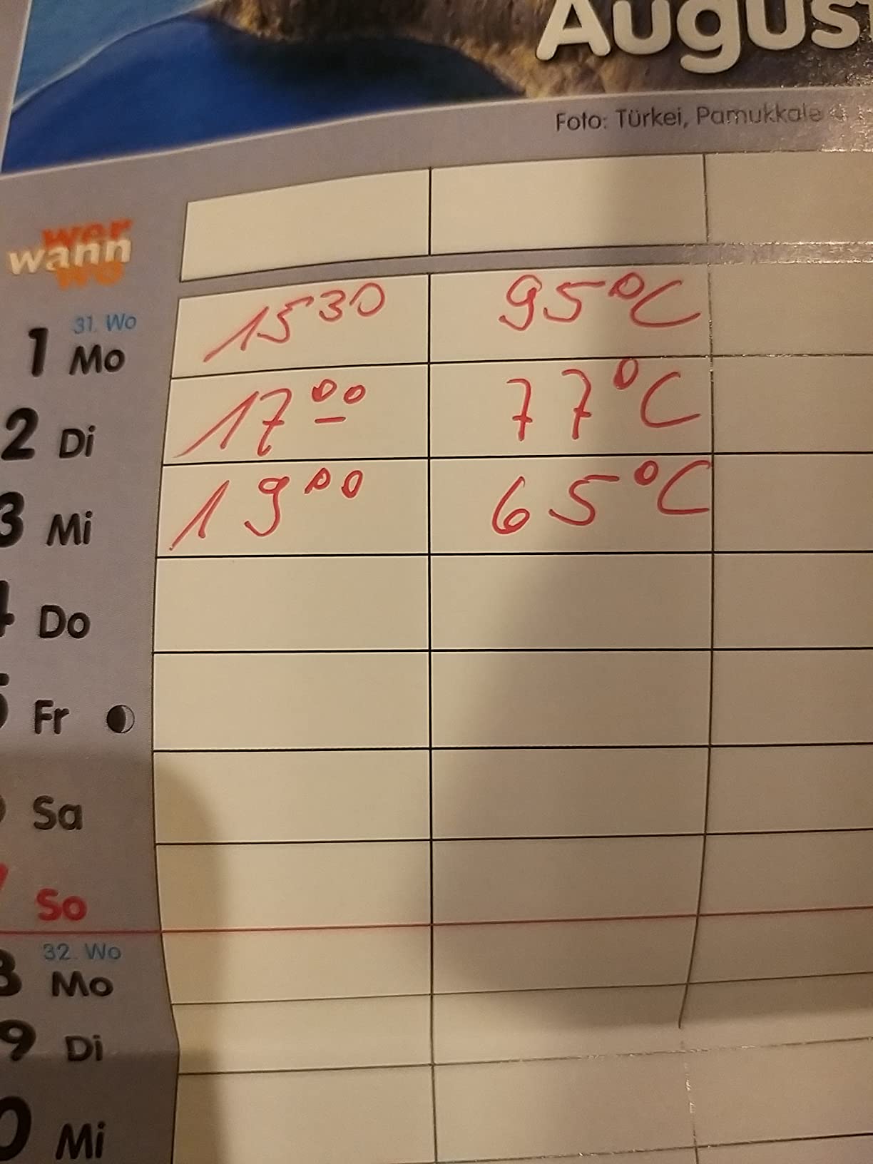 Hält was es verspricht