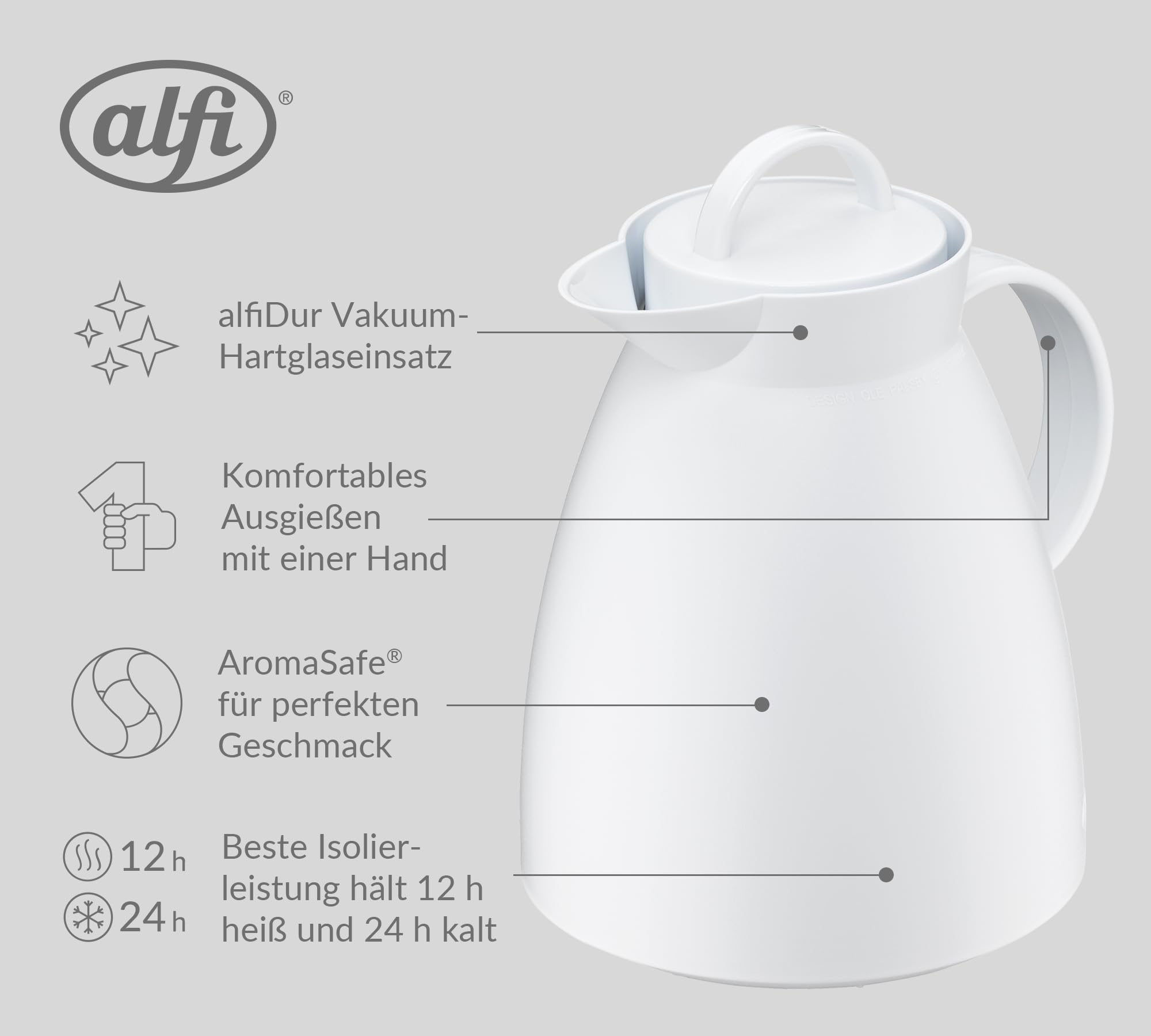 alfi-dan-isolierkanne-1-0-l-coconut-white-mit-hartglaseinsatz-drehverschluss-des image 3