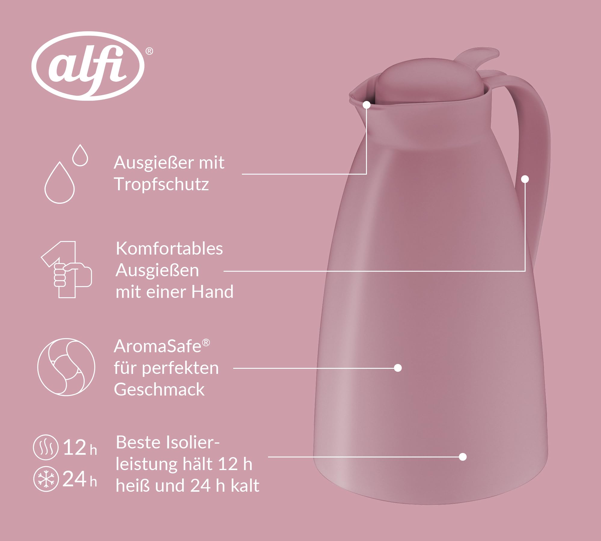 alfi-eco-isolierkanne-1-0-l-rosa-matt-hartglaseinsatz-drucktaste-drehverschluss- image 3