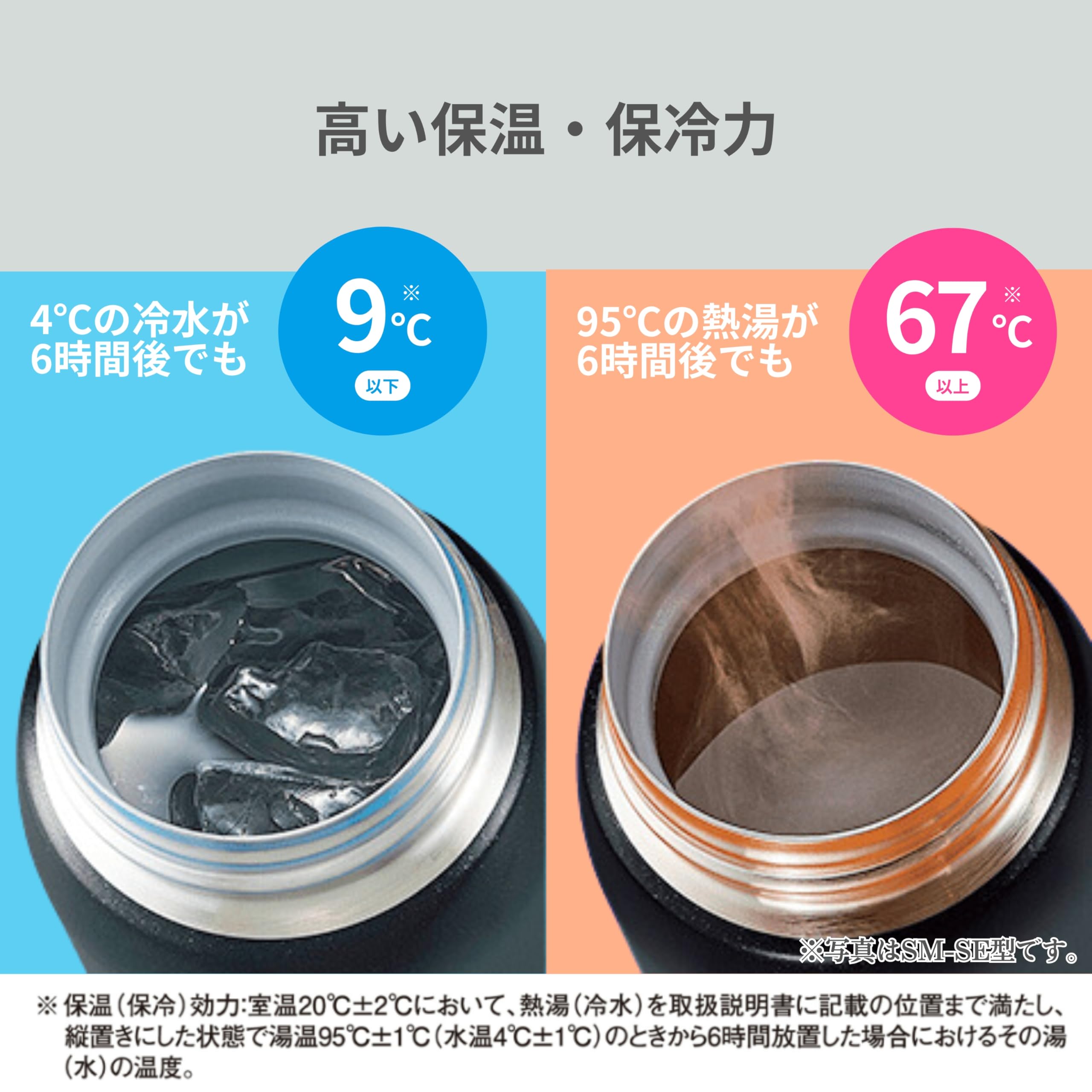 zojirushi-sm-sf36-ad-thermobecher-360-ml-edelstahl-one-touch-verschluss-bpa-frei image 3